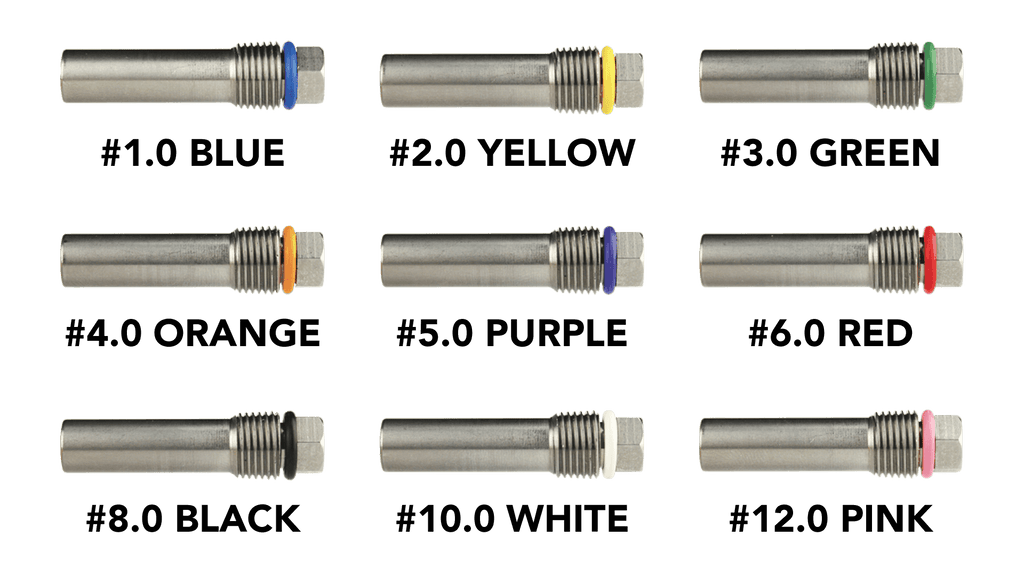 Hydra-Flex SwitchBlade Pills. Individual, replaceable, color-coded nozzle pills allow you to change water flow rate and pattern based on current soil conditions.