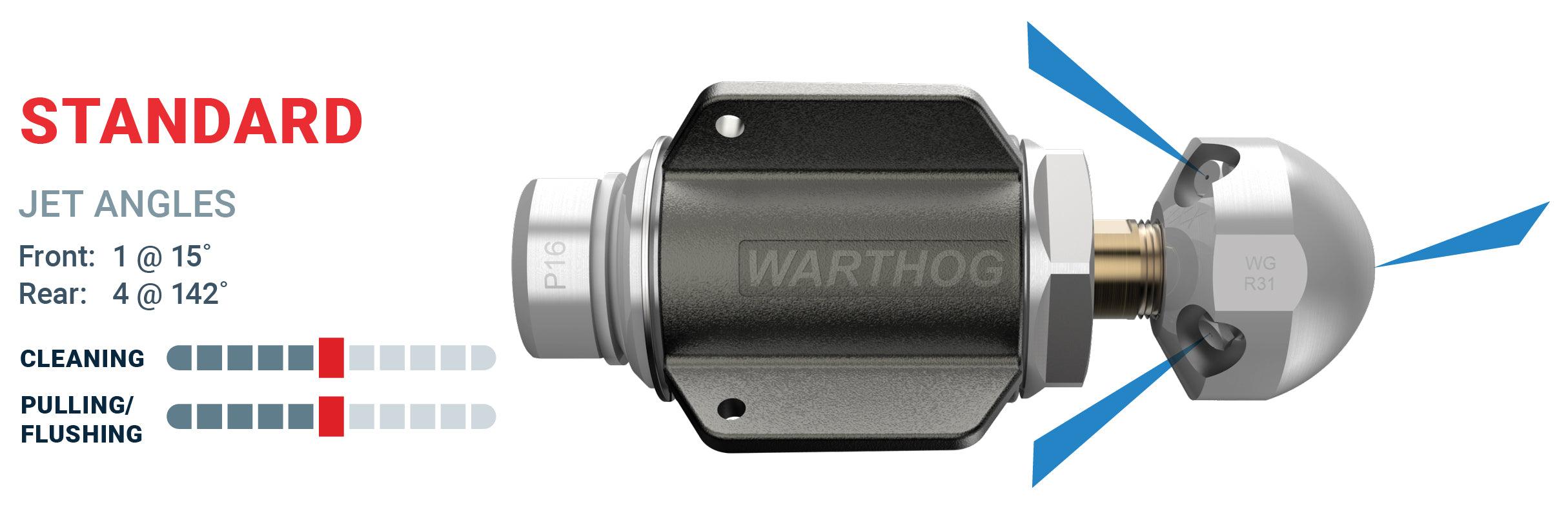 Warthog WG Standard Nozzle with jet directions and chart