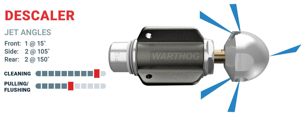 Descaler jet angles for theWarthog WH Classic - 1/2" Descaler Package Nozzle (WH-1/2-DS-PKG)