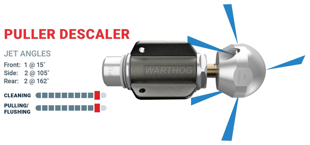 WARTHOG puller descaler with jet angles and features on a white background