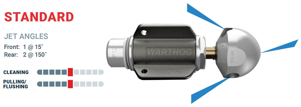 Standard jet angles for the Warthog WH-R22DS