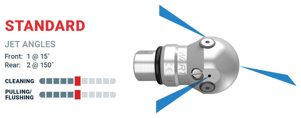 Standard jet angles for theWarthog WT Classic 3/8" Nozzle (WT-3/8-STD-PKG)