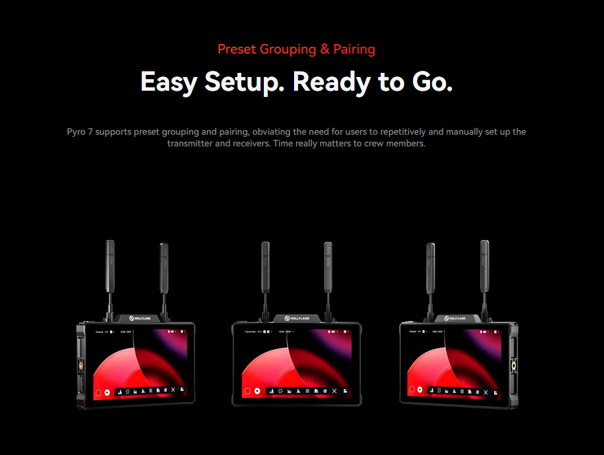 pyro 7 easy setup promo images