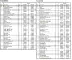 Range Supply Myers C35-20L water pump parts list and fluid end assembly diagram for sewer jetting equipment maintenance