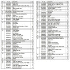 Range Supply Myers D65-20 hydraulic pump parts list table showing OEM part numbers and descriptions for repair components