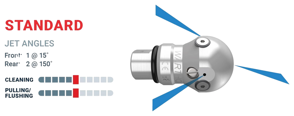 Sewershop Warthog WT Classic 3/8 inch sewer nozzle with carbide wear buttons and illustrated jet spray angles