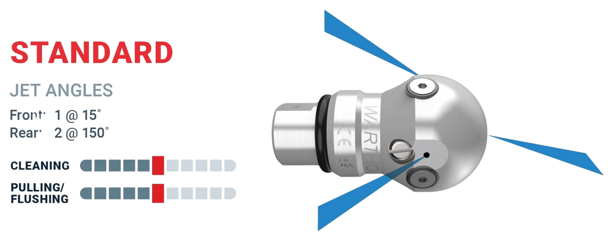 Sewershop Warthog WT Classic 1/2 inch sewer nozzle with carbide wear buttons and diagram of jet angles for pipe cleaning