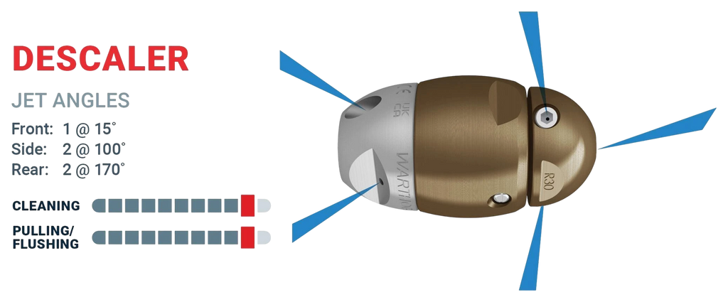 Sewershop Warthog WX 1/2 inch sewer descaling nozzle with jet angle diagram showing front, side, and rear spray paths.
