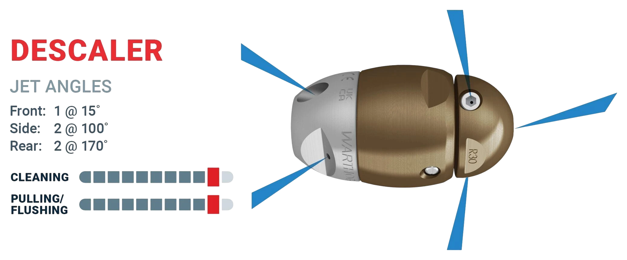 Sewershop Warthog WX 3/8 inch sewer cleaning nozzle with jet angle diagram for municipal pipe descaling and flushing.