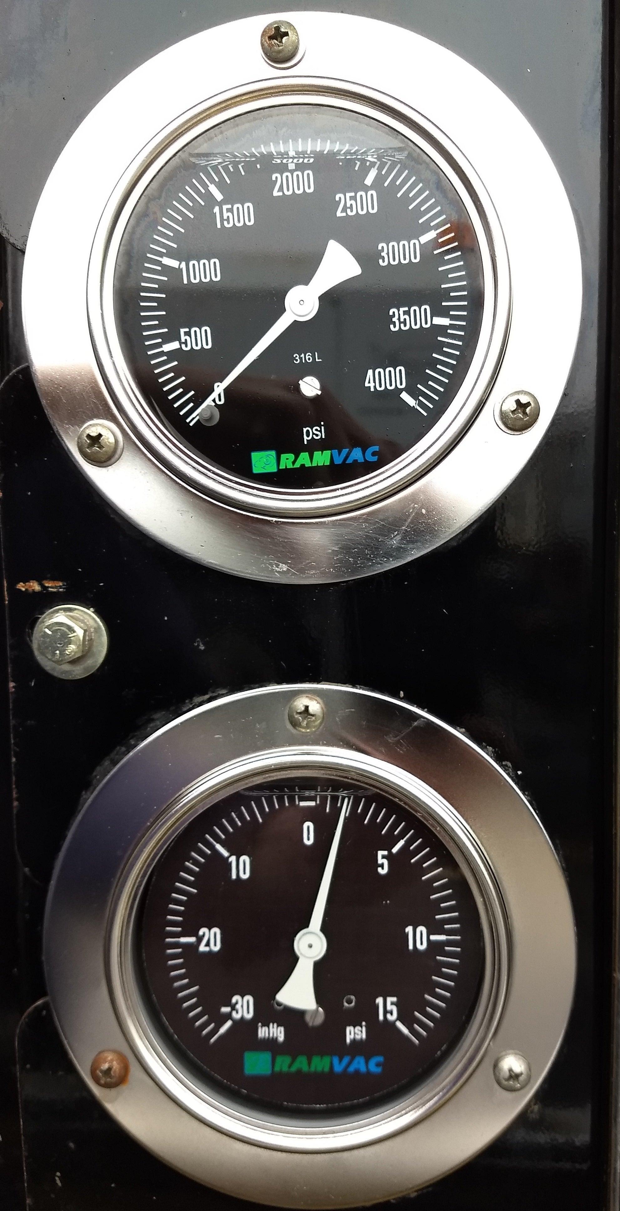 Pressure and Vacuum Gauges - Range Supply