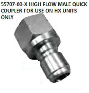 Quick Couplings - Range Supply