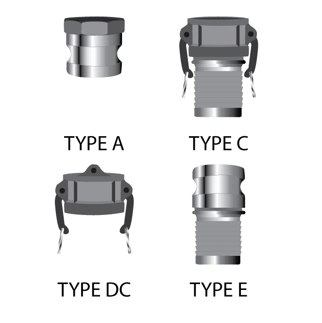 Cam Lock Fittings - Range Supply
