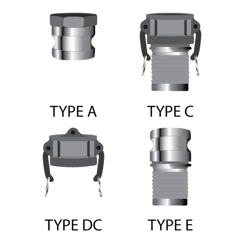 Cam Lock Fittings - Range Supply