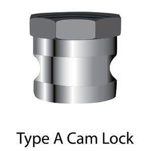 Cam Lock Fittings - Range Supply