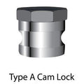 Cam Lock Fittings - Range Supply