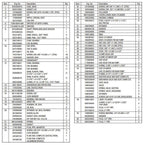 D65-20 Myers Pump Parts | 65 GPM @ 2000 PSI - Range Supply