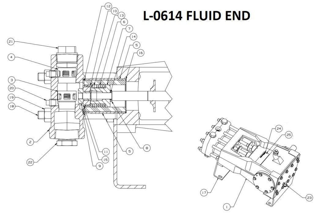 FMC Pump Parts L-0614 (L0614) | 40 GPM @ 2000 PSI - Range Supply